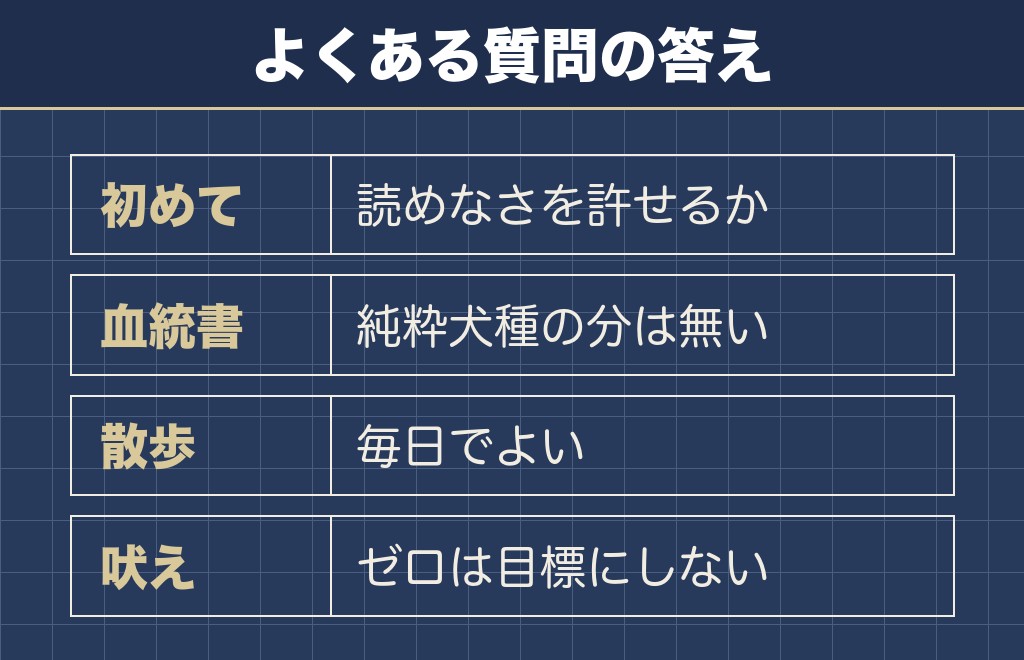 チワックスの失敗に関するQ&A