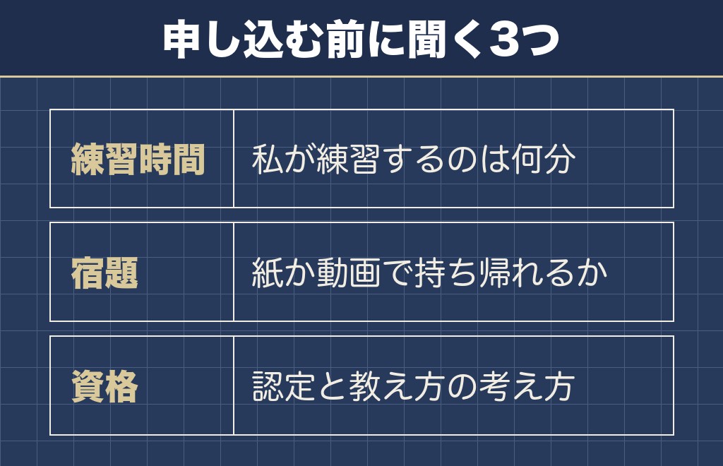 しつけ教室が意味ないかは申し込む前の3つの確認で見分けられます