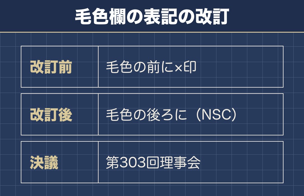 珍しい色の血統証明書は2026年4月からNSC表記に変わった