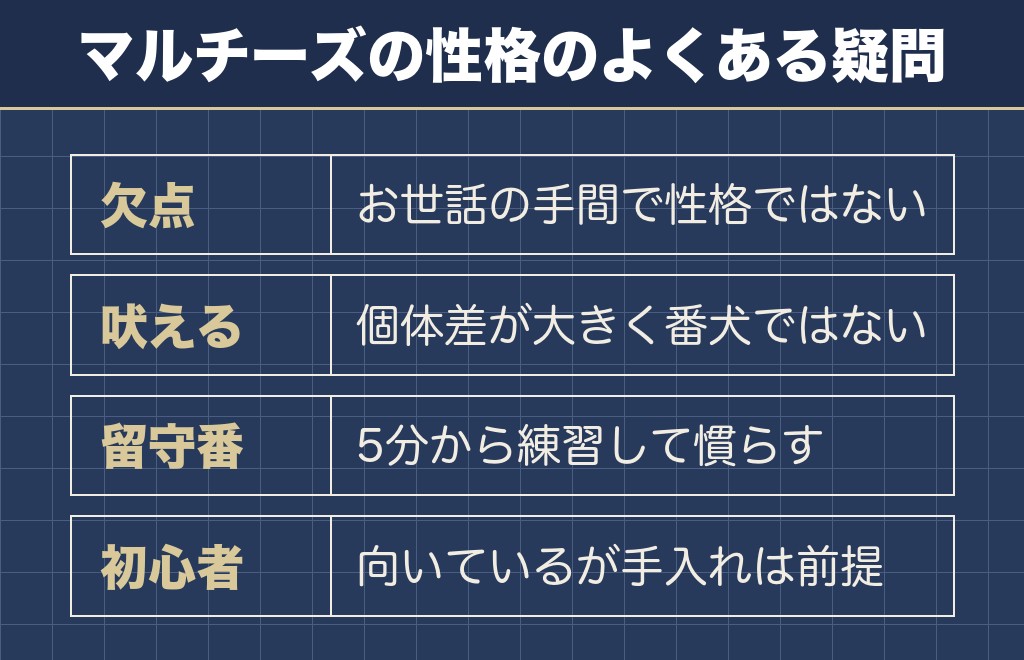 マルチーズの性格悪いに関するQ&A