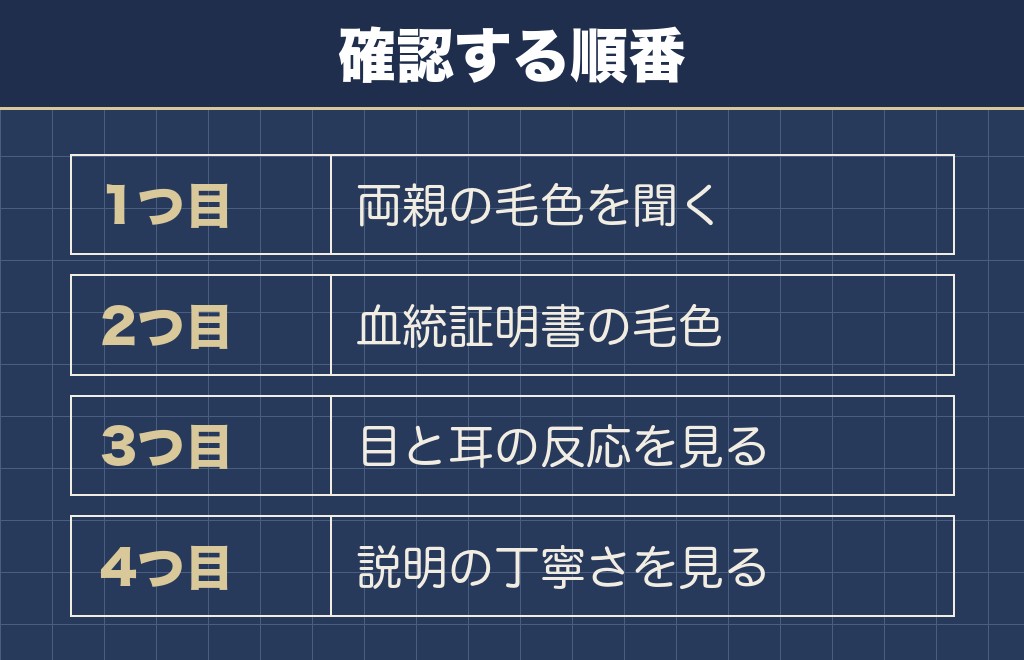 シルバーダップルを迎える前に確認したい5つのこと