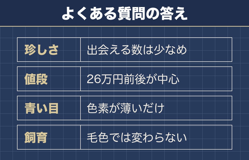 シルバーダップルに関するQ&A