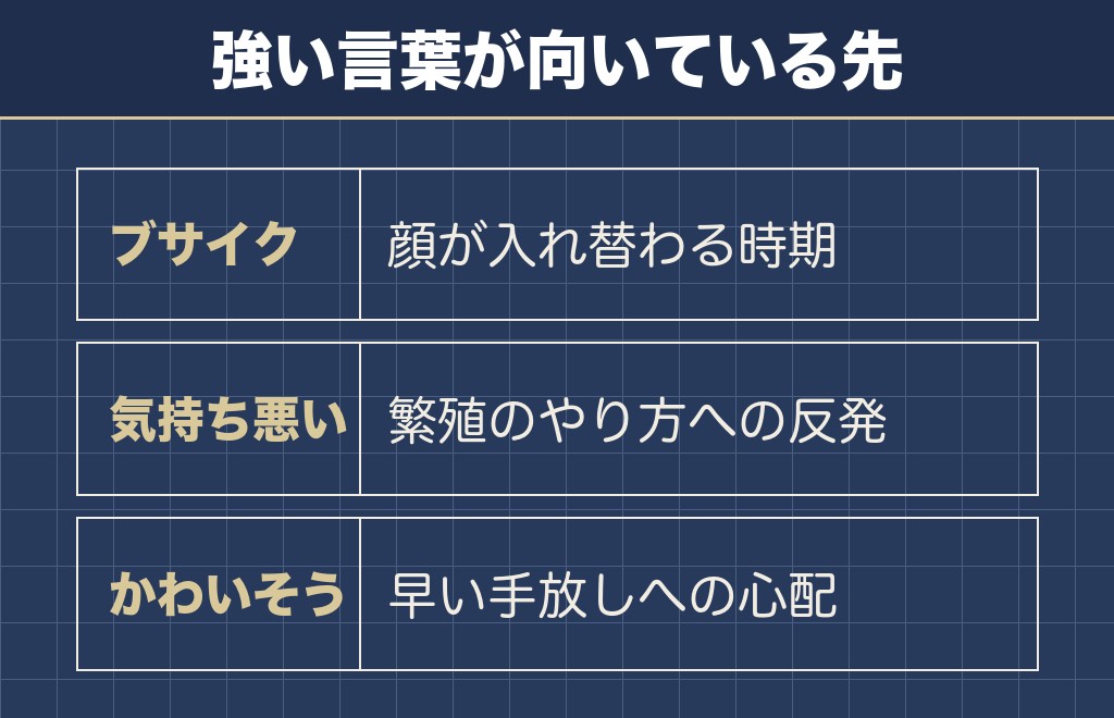 ミックス犬がブサイクやかわいそうと言われる理由は見た目ではない