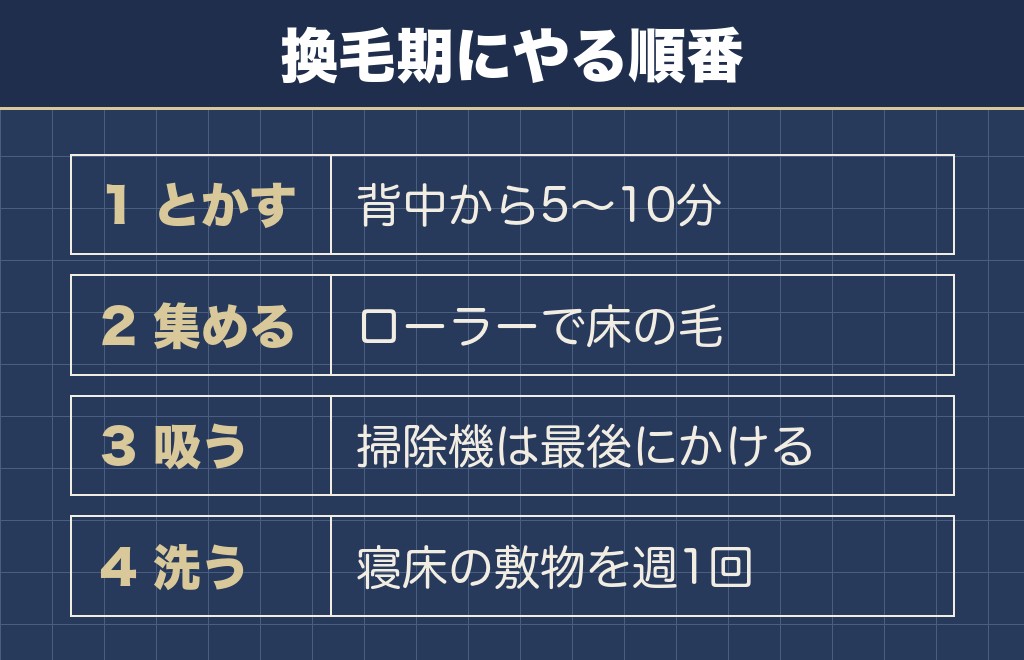 暮らしの柴犬あるあるで手がかかるのは換毛期の抜け毛です
