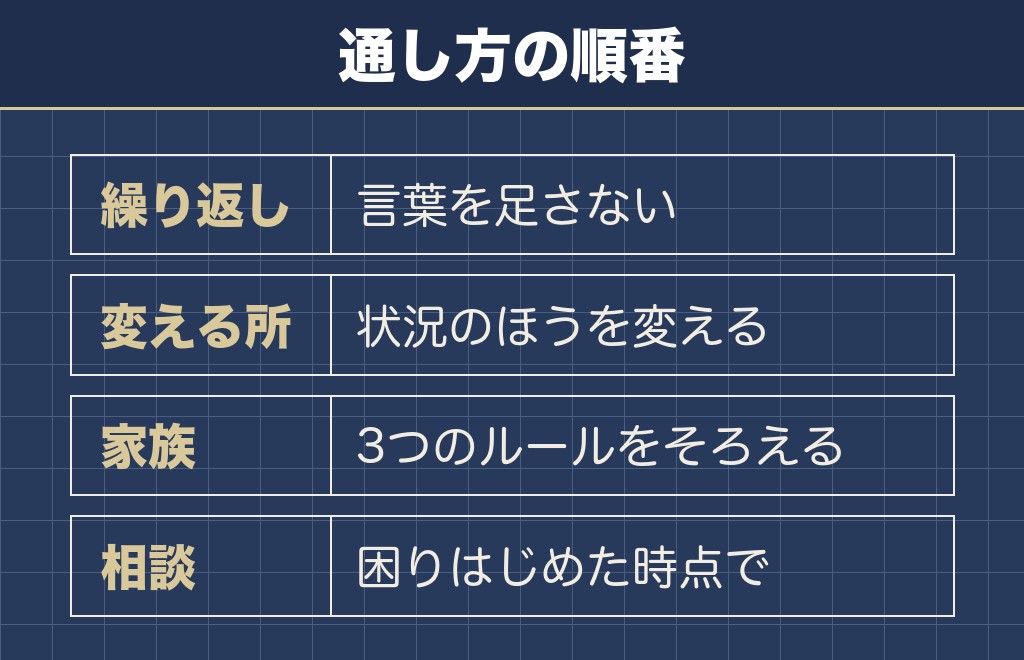 柴犬のしつけが通らないのは理由を求める気質から