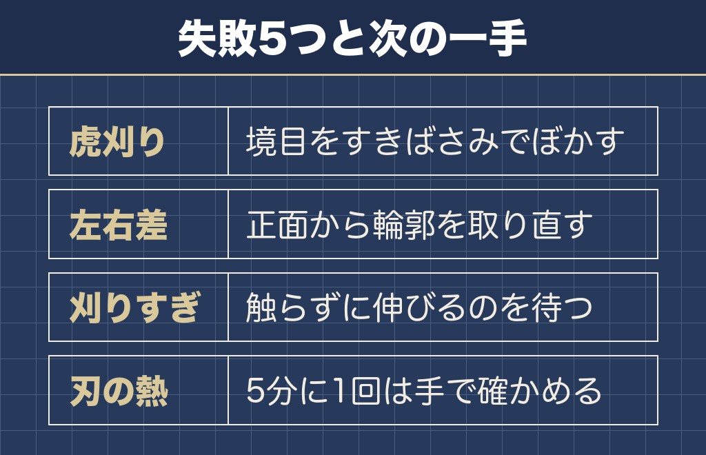 トイプードルのセルフカットの失敗5つの型