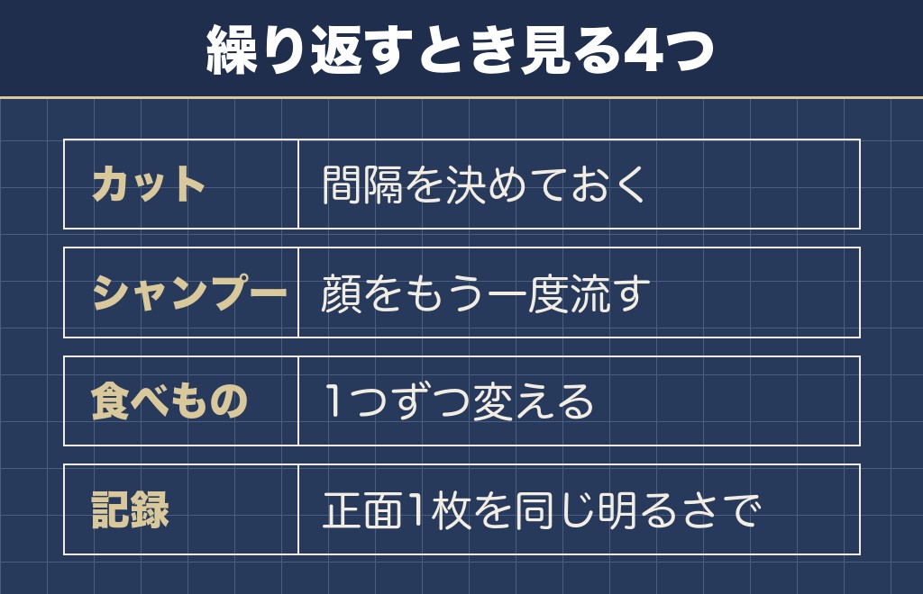 トイプードルの目の周りが赤いのを繰り返さない見直し方