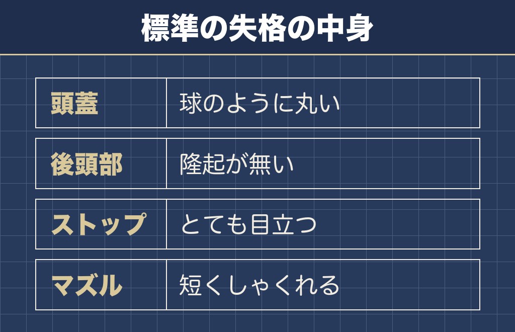 トイプードルのドワーフという呼び名は失格事項と紛らわしい