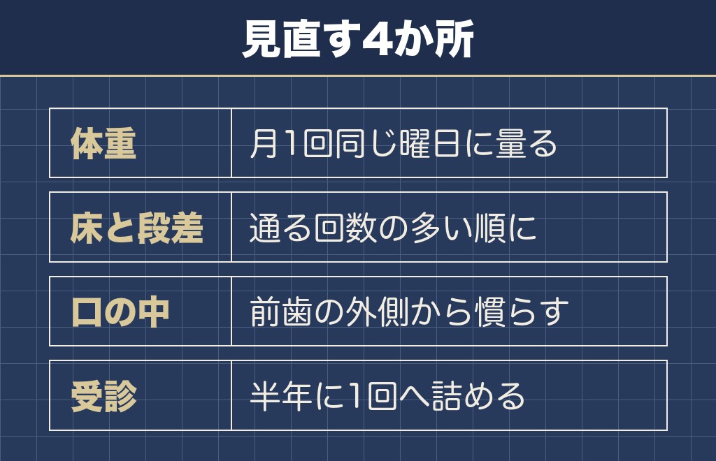 トイプードルの寿命を18歳へ近づけるために見直す4か所
