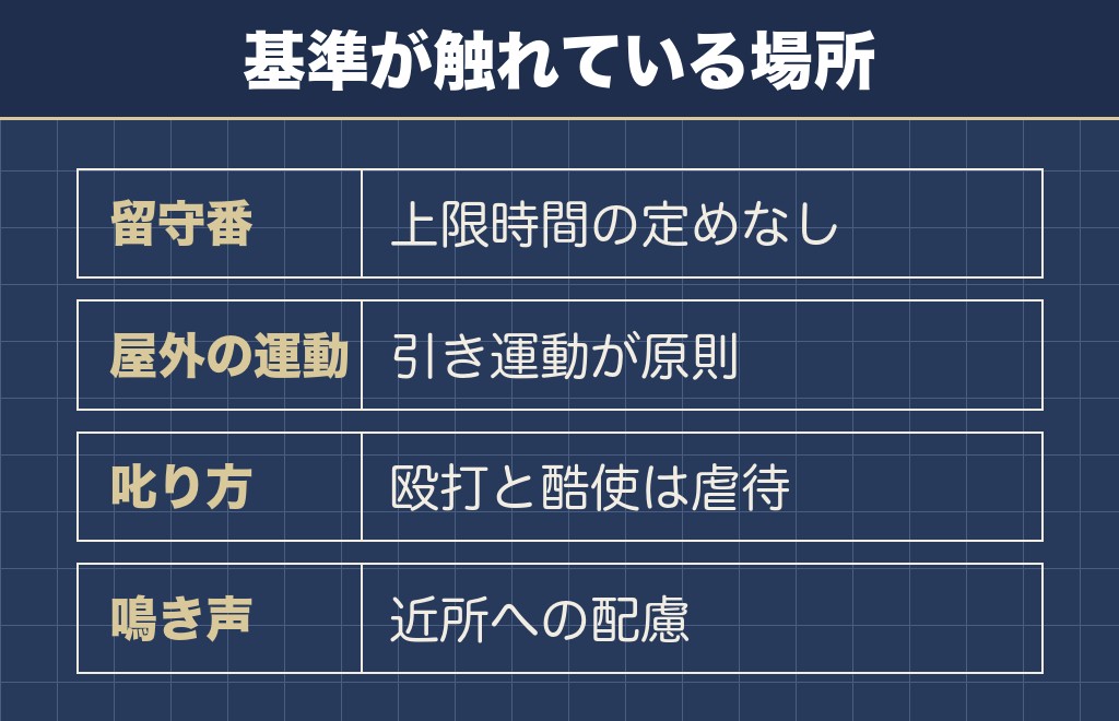 トイプードルの寿命に関わる暮らしは留守番と運動と叱り方