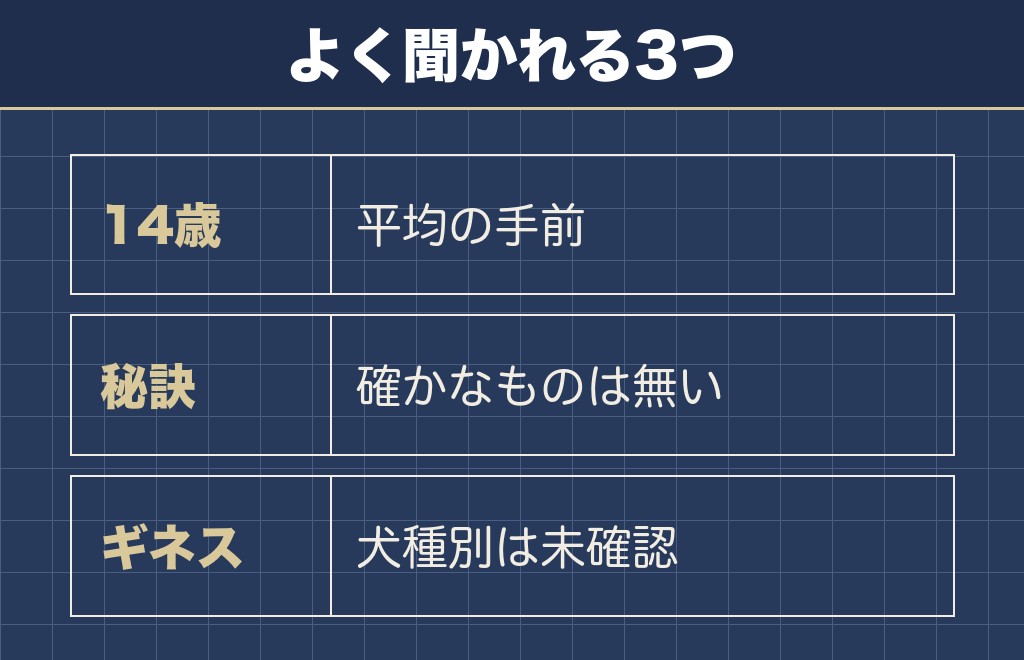 トイプードルの寿命とストレスに関するQ&A