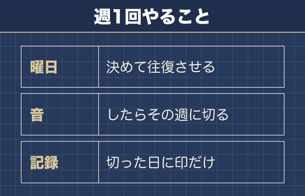 トイプードルの爪の長さで私がまず見るのは歩く音