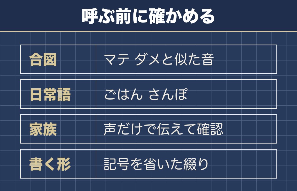 トイプードルの名前にフランス語を使うときの注意点