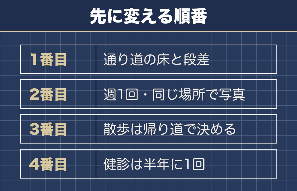 トイプードルの老犬と暮らすために家で決めておくこと