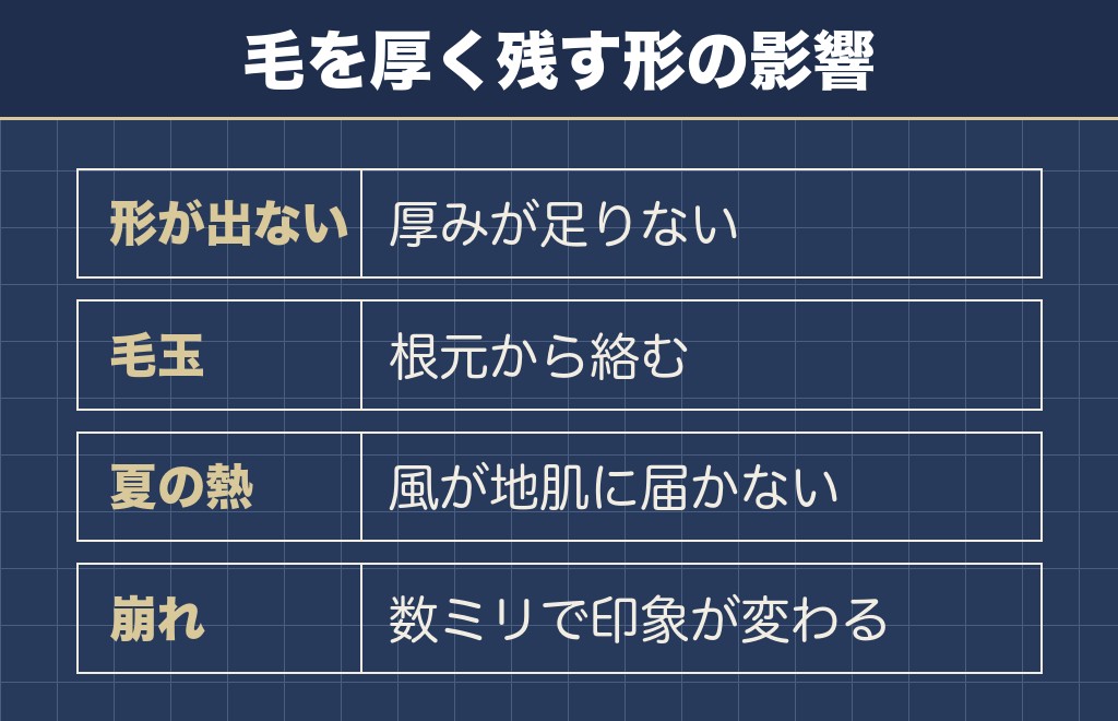 トイプードルの羊カットのデメリットは5つに分かれる