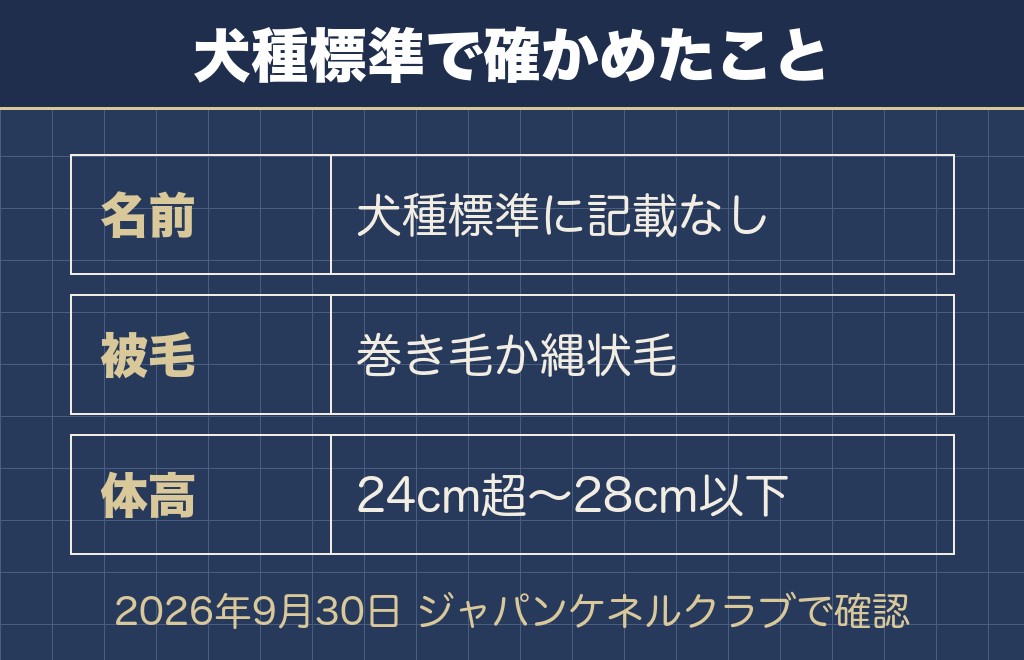 トイプードルの羊カットに公式の決まりは無い