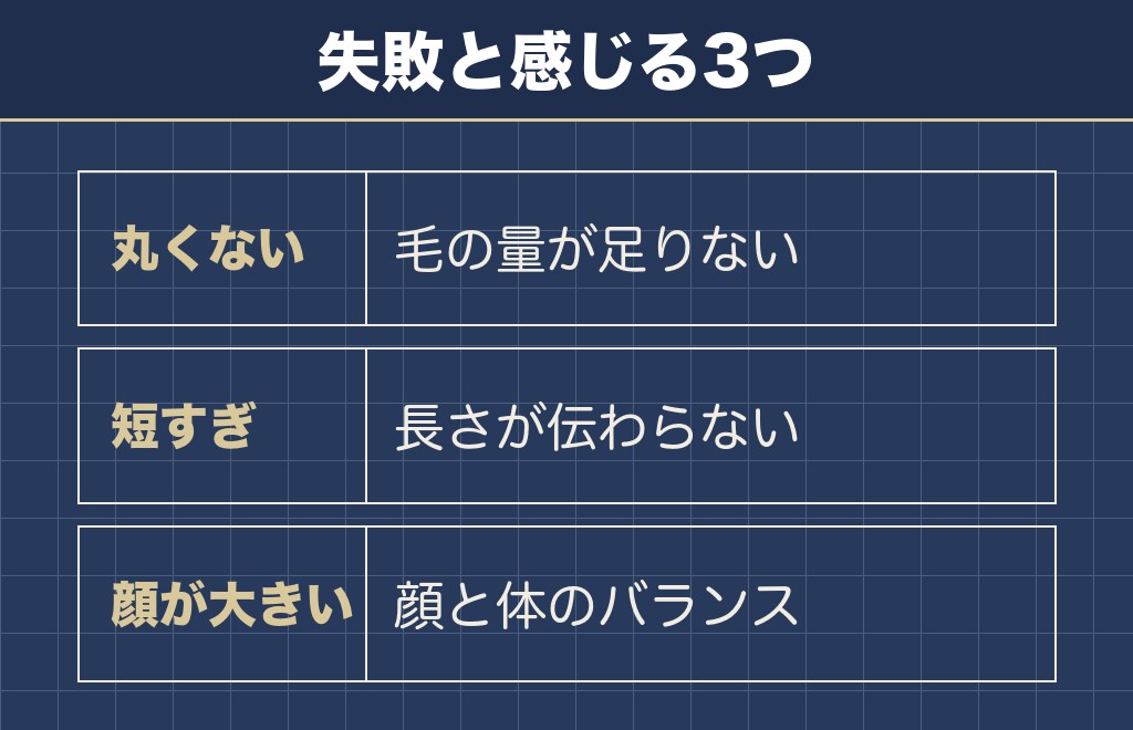トイプードルの羊カットで失敗しやすいのは毛が足りないとき