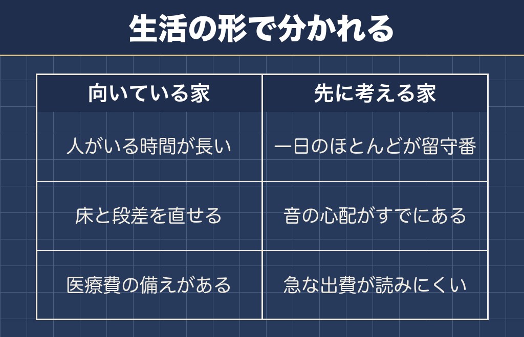 ミニチュアダックスを飼って後悔する人と向いている人の線