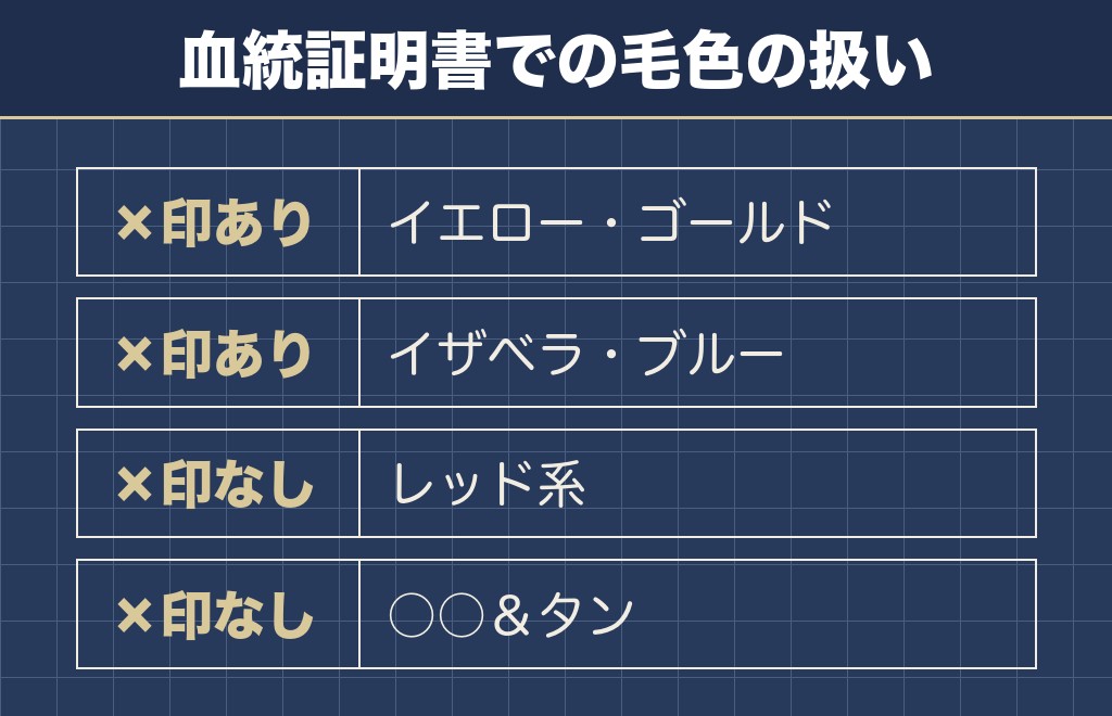 ミニチュアダックスのクリームとイエローの違いは血統証明書の扱いに出る