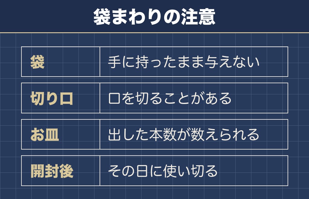 チュールの袋と切り口は誤飲とけがに気をつける