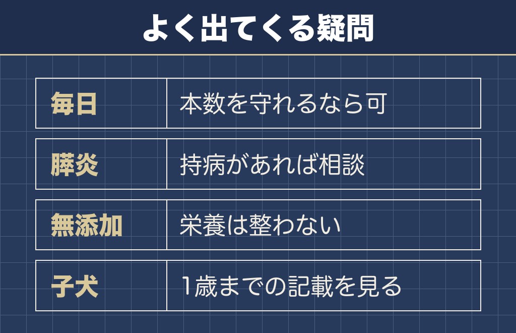 犬のチュールが体に悪いかに関するQ&A