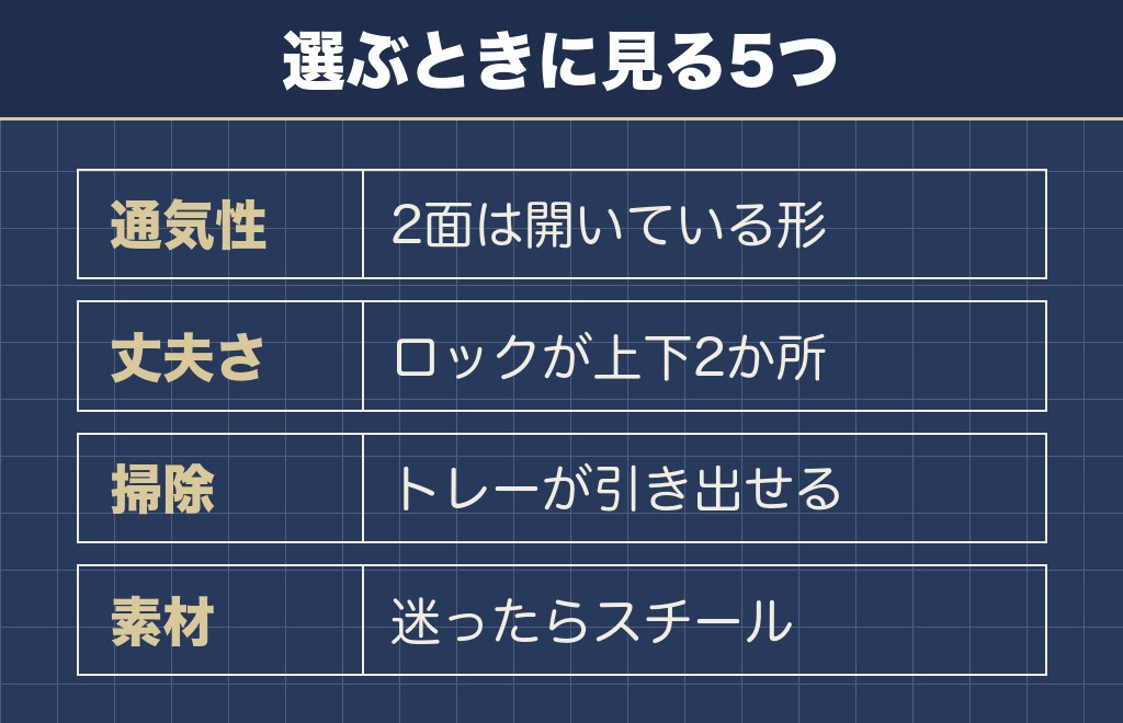 フレンチブルドッグのケージ選びで見るところは5つ