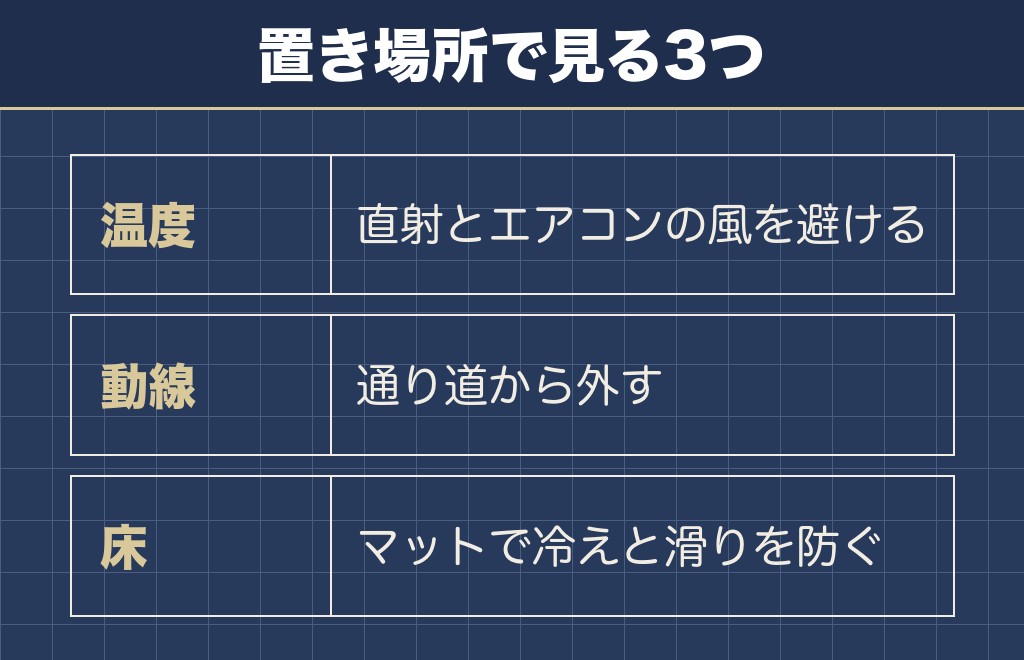 フレンチブルドッグのケージの置き場所と部屋作り