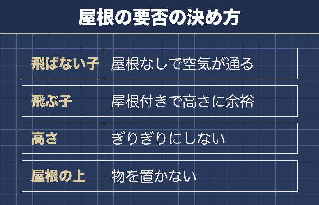 フレンチブルドッグのケージに屋根をつけるかどうか