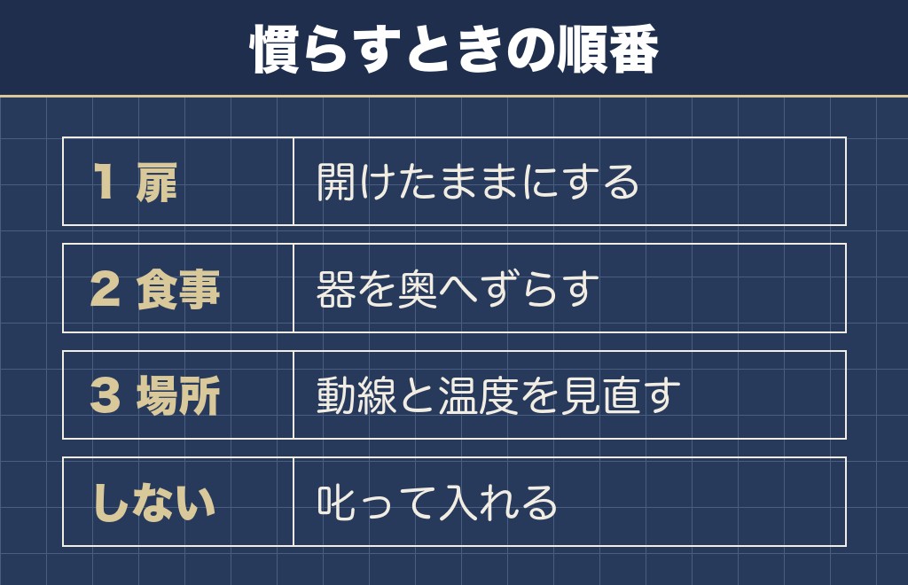 フレンチブルドッグがケージを嫌がるときの慣らし方