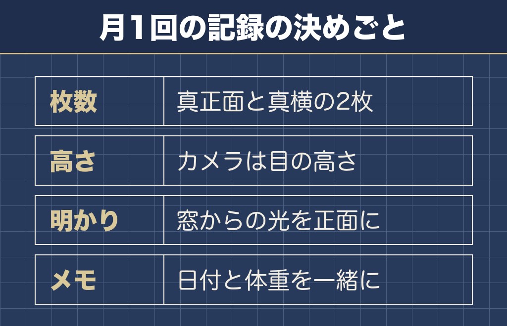 フレンチブルドッグの顔の変化で家で見ておきたい観察ポイント