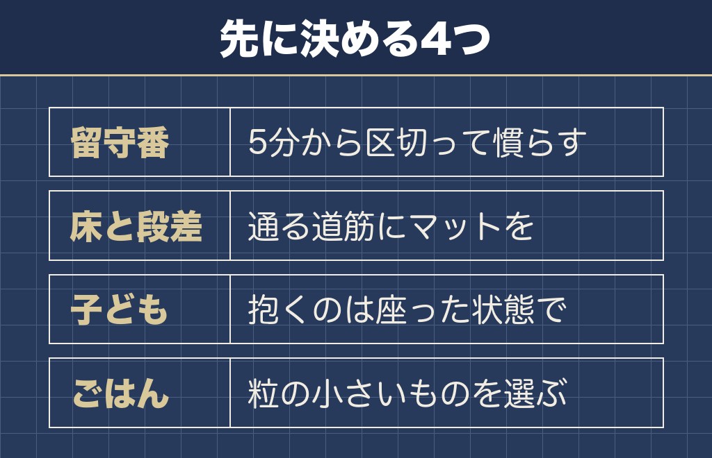マルチーズと暮らす家で先に決めること