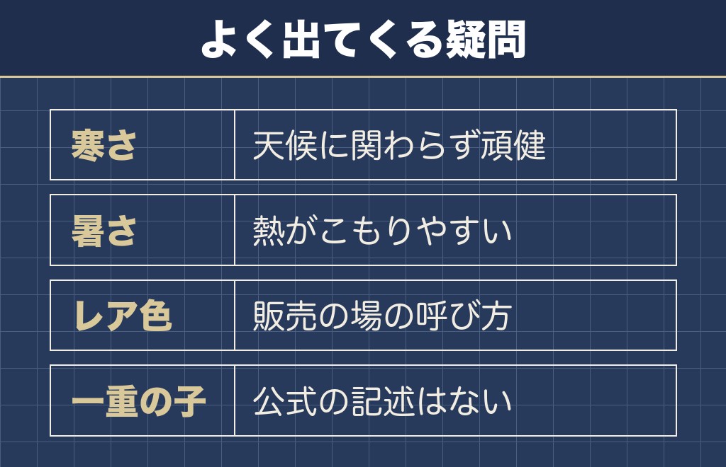 ポメラニアンのダブルコートに関するQ&A