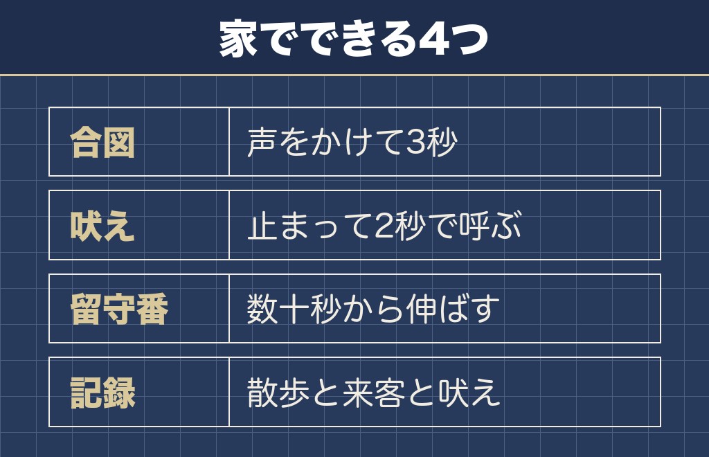 ポメラニアンが怒りやすいと感じたときに家でできること