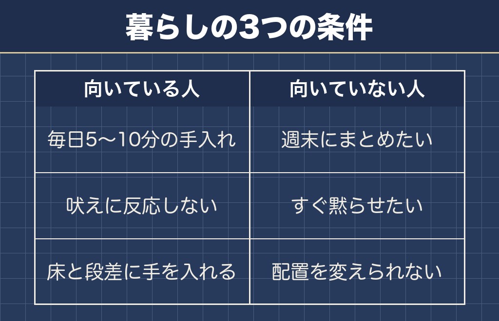 ポメラニアンが向いている人と向いていない人