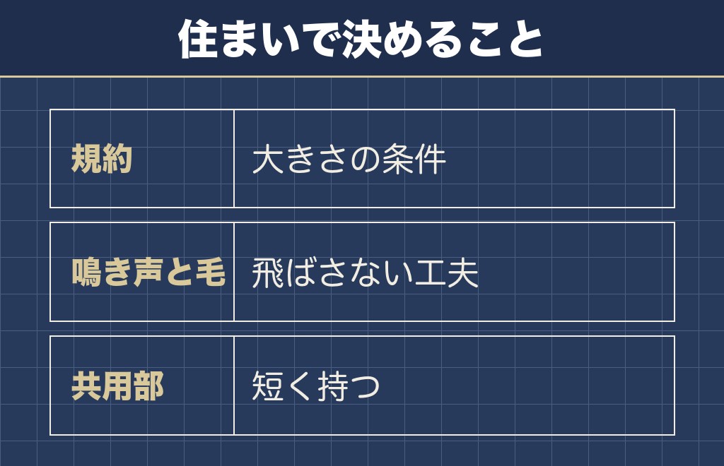 サモエドを飼うには近所と住まいへの配慮が要る