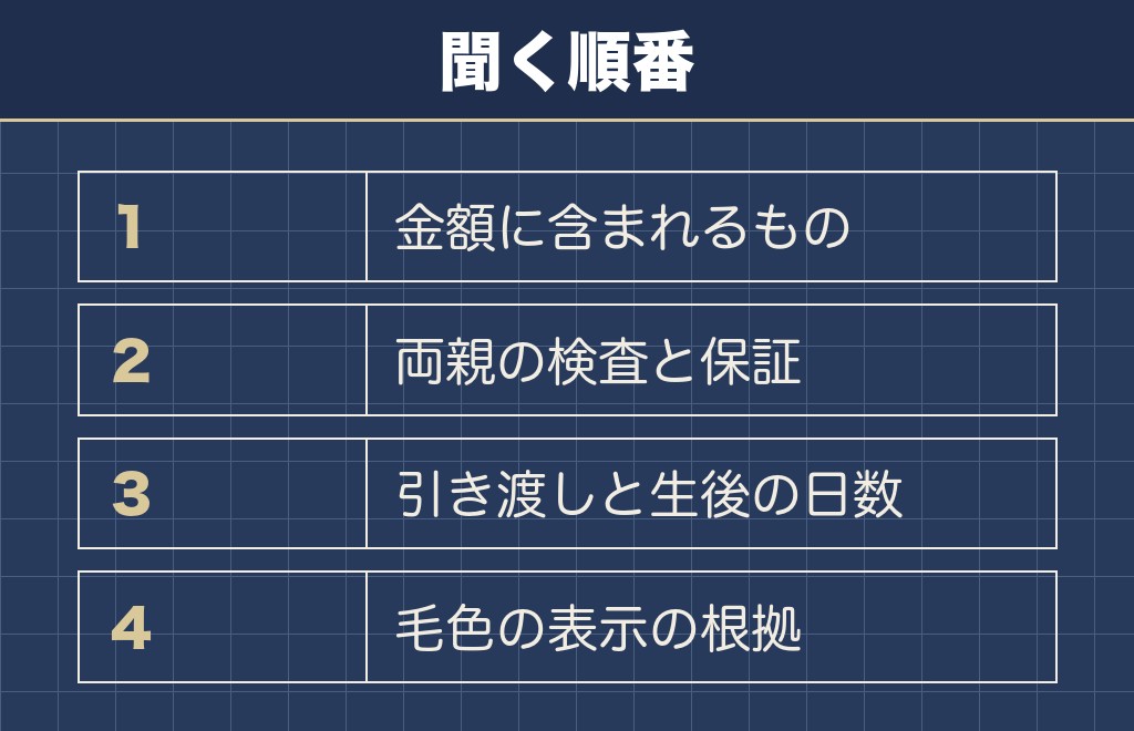 ブリーダー選びで安い掲載を確かめる順番