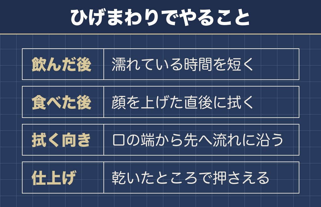 ミニチュアシュナウザーの口とひげの臭いは拭き方で変わる