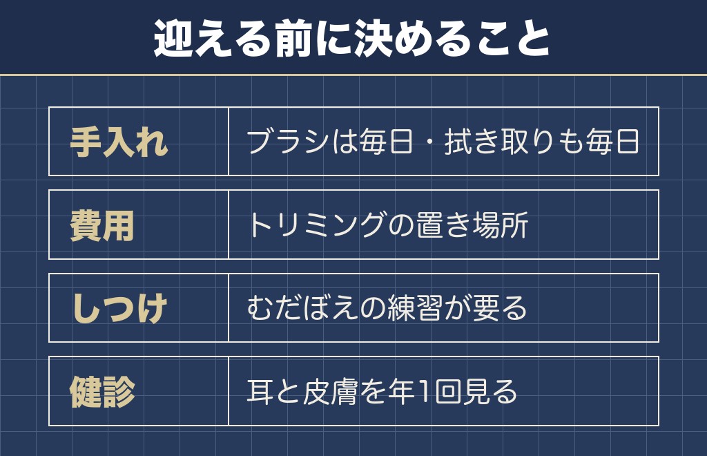 ミニチュアシュナウザーの欠点と後悔で挙がること