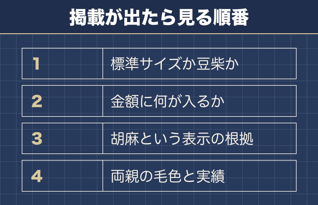 胡麻柴のブリーダーを探すときに見るところ