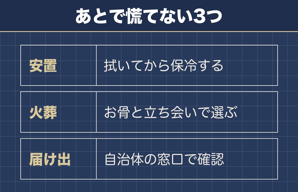 柴犬の老犬の最期を迎えたあとに決めておくこと
