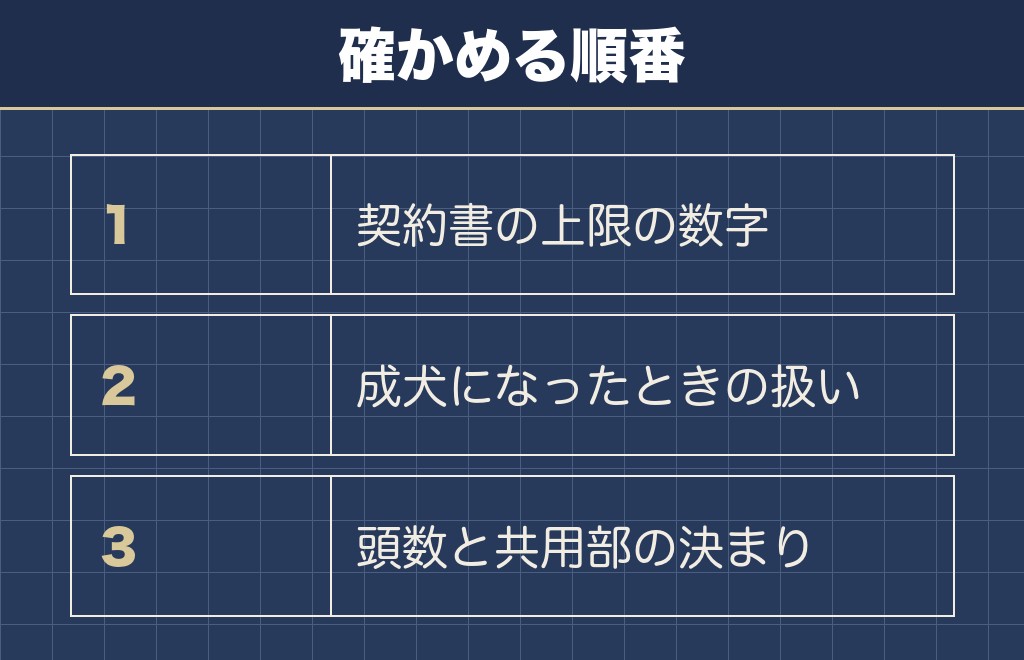柴犬を小型犬可の物件で飼えるかの確かめ方