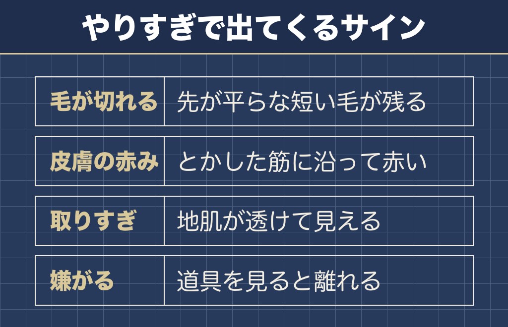 ファーミネーターのやりすぎで柴犬に起きることは4つ