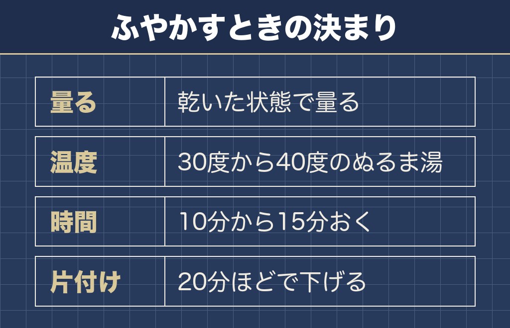 トイプードルの3ヶ月はフードをふやかすかで量の見え方が変わる