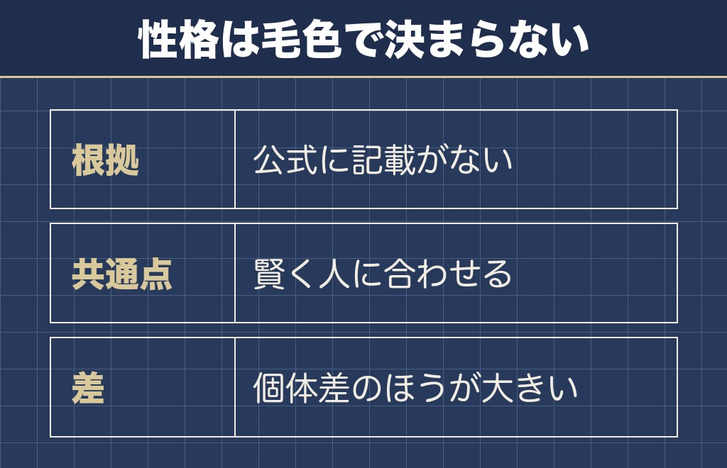 グレーとシルバーのトイプードルの性格は毛色で決まらない