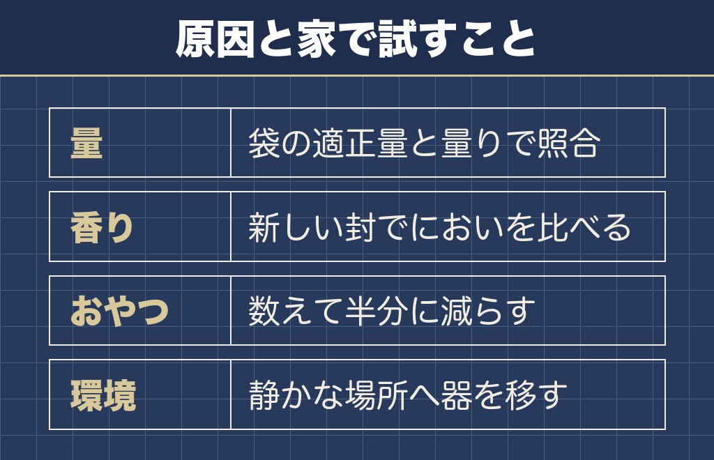 トイプードルが餌食べない原因は量と香りとおやつとストレス