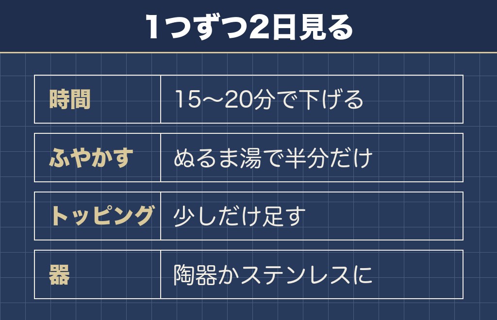 トイプードルが餌食べないけど元気なときに家で試すこと