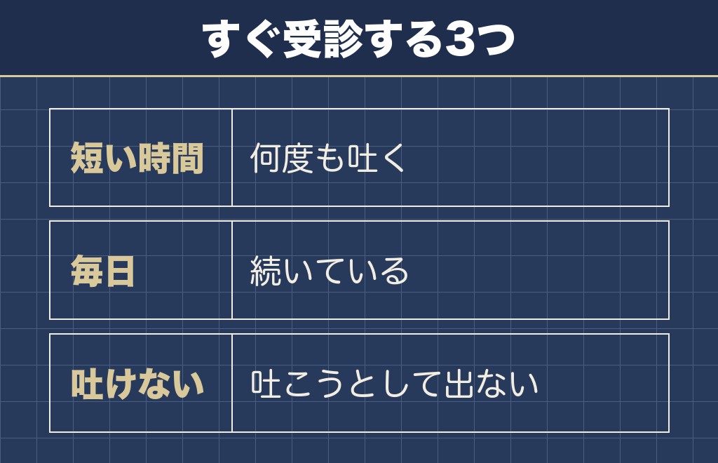 トイプードルが嘔吐を繰り返すときの受診の目安